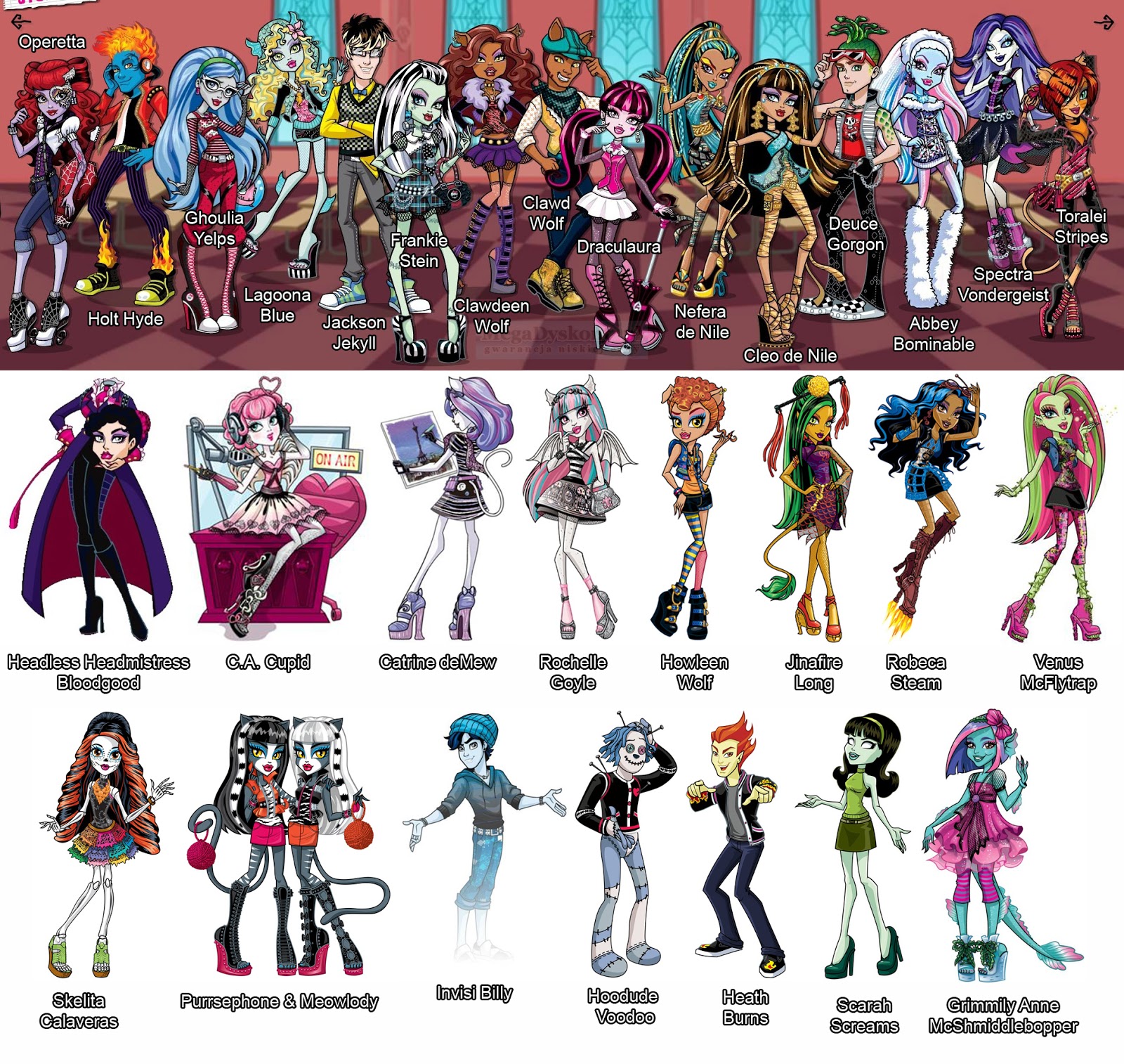 monster high characters dolls monster high characters dolls